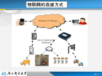 万物互联 物联网技术新进展与感知服务的深度融合