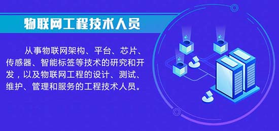 中国で新たに誕生した13の職業――IoT技術サービスの最前線