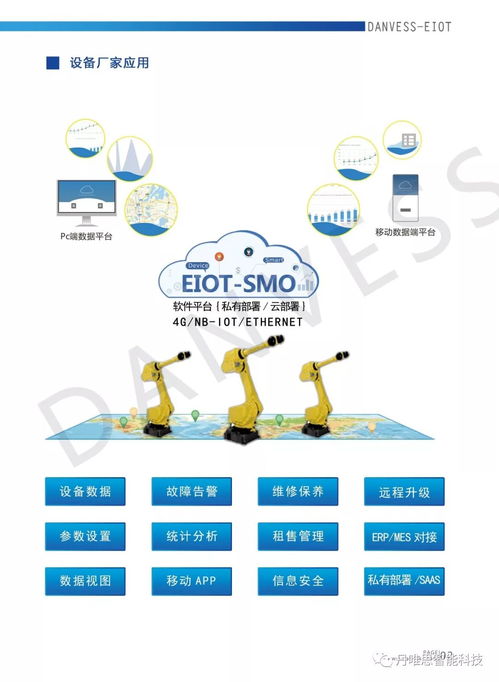 丹唯思亮相iote 2020苏州国际物联网展，展示领先的软硬件产品与行业解决方案