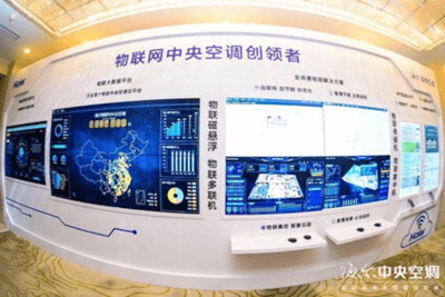 全球磁悬浮市场报告 外资份额近五成，海尔位居榜首，物联网技术服务成新增长引擎