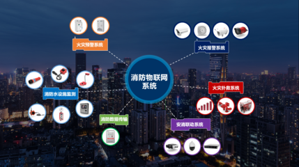 科大立安消防物联新品发布 以科技诠释城市安全解决之道